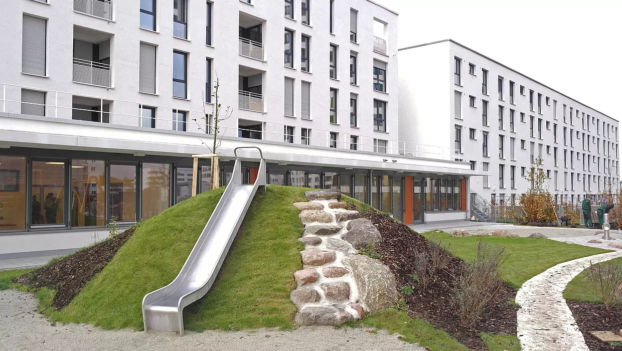 FRÖBEL Kindergärten Bayern